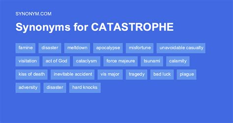 dust off synonym|What is another word for dust off .
